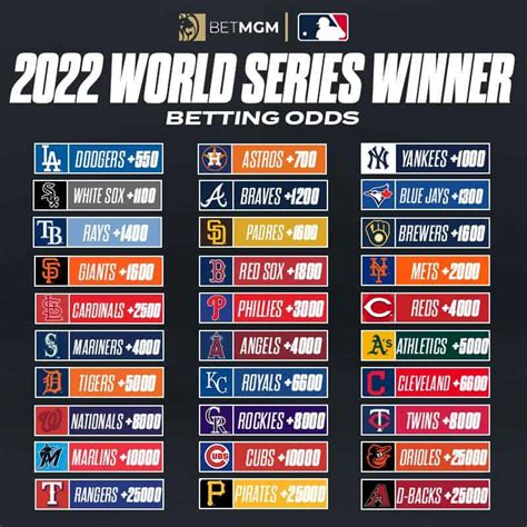 World Series Odds .